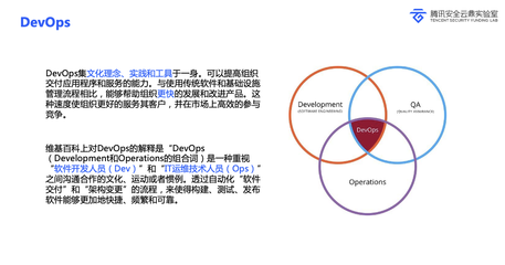 组织管理能力怎么写