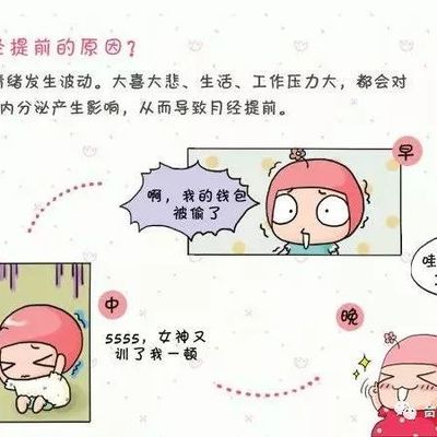 每个月的月经都提前是什么原因