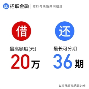 招行抵押贷款利率