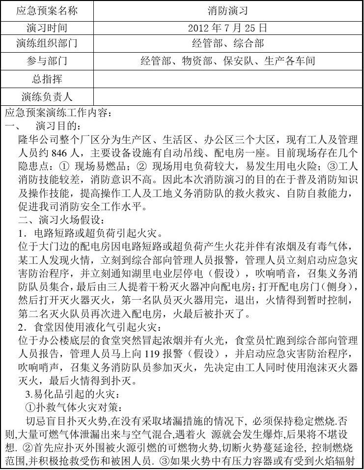 船舶演练计划