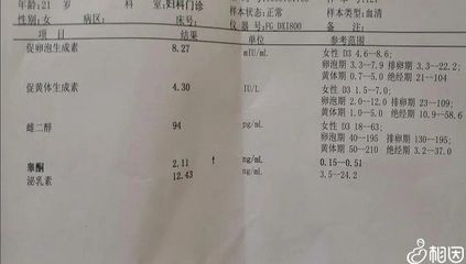 睾酮高怎么治疗