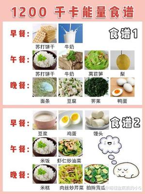 孕妇3个月食谱