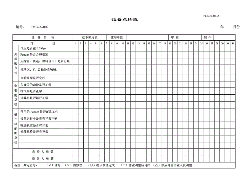 加加工行业设备点检表