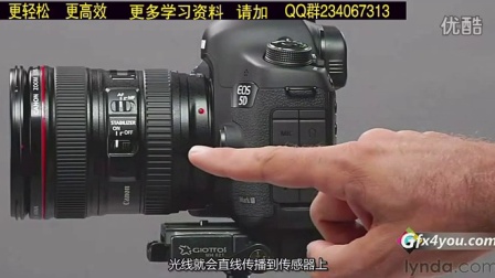 5d3是什么