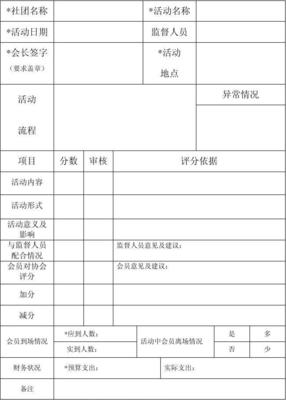 社团活动反馈表怎么写