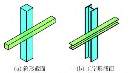 钢结构受力分析（进行钢结构受力分析时遵循以下基本步骤） 结构机械钢结构设计 第3张