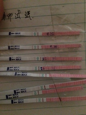 怀孕初期正常体温是多少