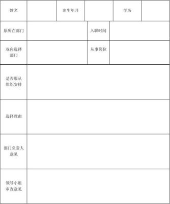 选择岗位的理由怎么写