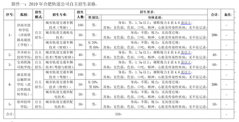 合肥地铁订单班