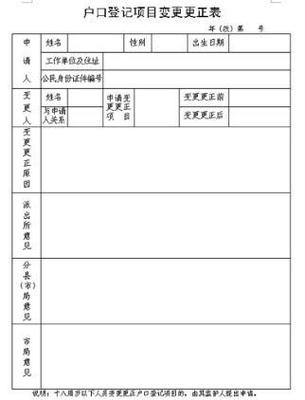 变更登记和更正登记