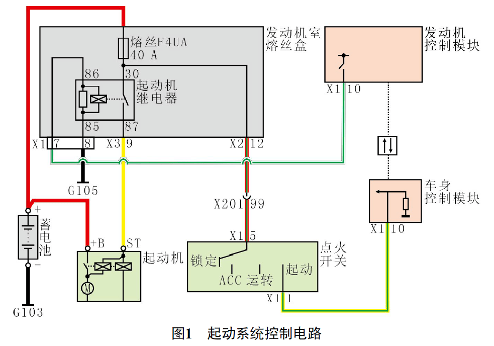 数字万用表如何测量线路导通