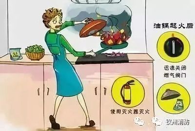 厨房一用电器就断电