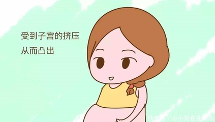 怀孕肚脐会有变化吗
