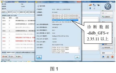 马桶朝向什么方向好