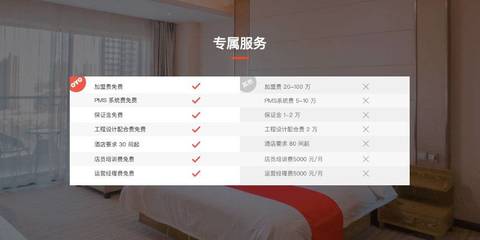 酒店用品公司名字大全