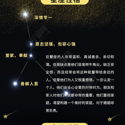 十二星座介绍大全