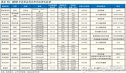 烤瓷牙破了个洞能补吗