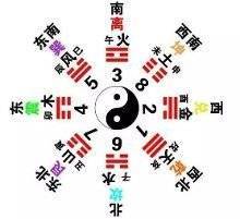 甲子五行