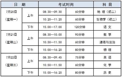 国家装修时间规定