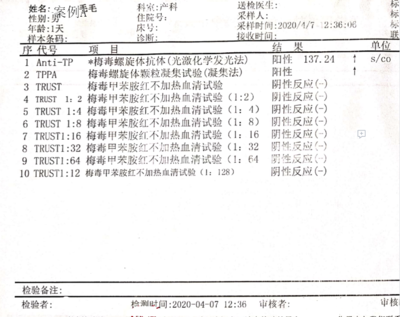 刚得梅毒滴度是多少算正常