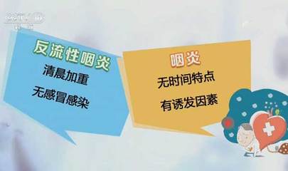 健康之路  咳嗽