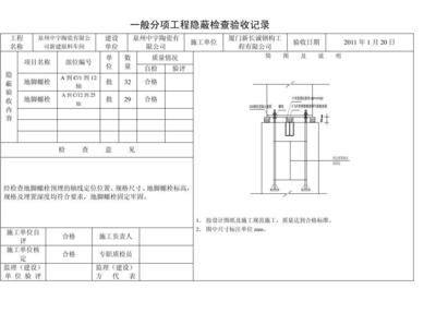 天津御鼎房地产开发有限公司（天津御鼎房地产开发有限公司怎么样） 全国钢结构设计公司名录