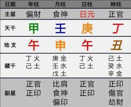 缺金名字大全