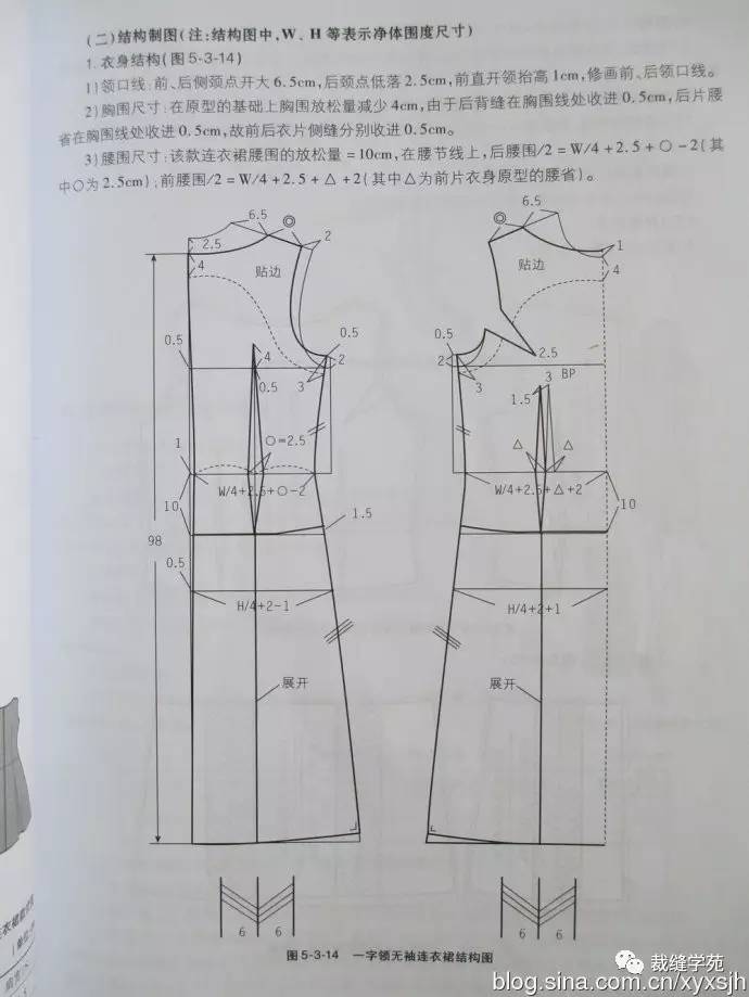怎么裁剪无袖连衣裙? 长连衣裙的裁剪方法