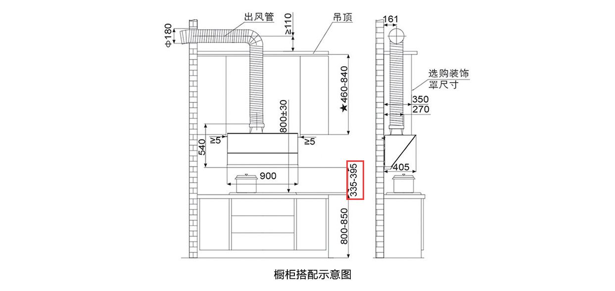 橱柜吊顶一般离台面多高