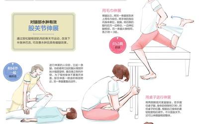 下半身酸痛是怎么回事