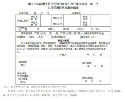 申请执行费用