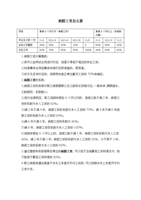 病假工资规定