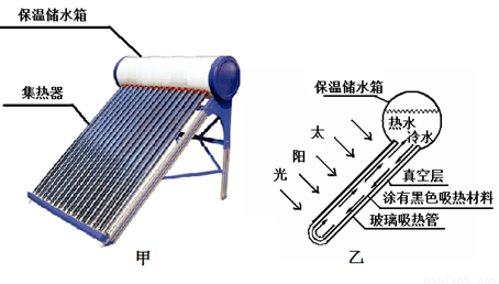 太阳能热水器的优点是什么