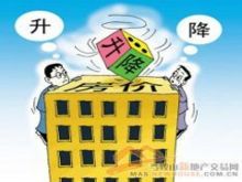 贷款一百万三十年每月还多少