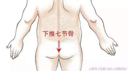 尾巴骨大是怎么回事啊