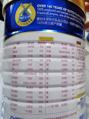 正常人一天几克奶粉
