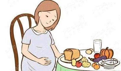 孕妇吃撑了怎么快速消化