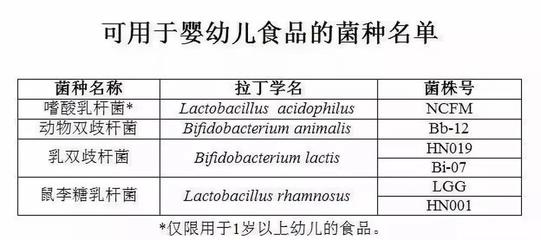 益生菌的正确吃法