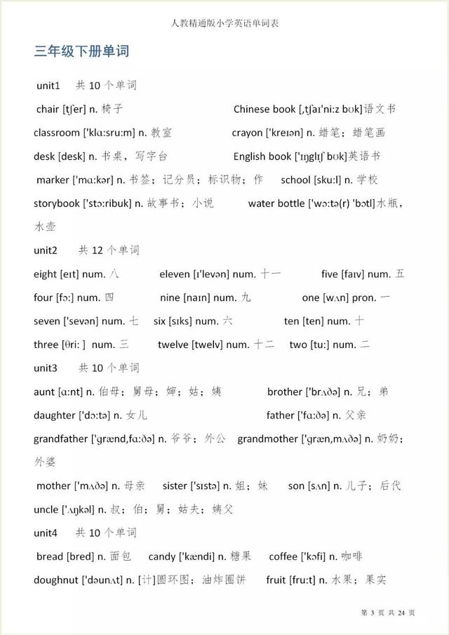 mum音标和mother区别