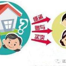 继承财产要交税吗