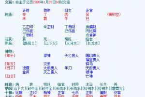 算八字网站