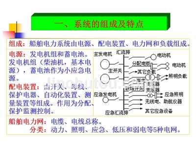 船舶电力特点