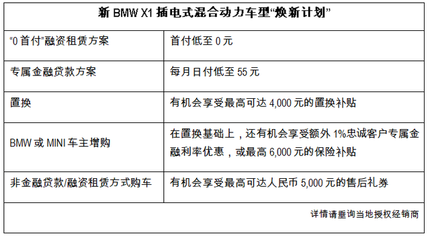 混合贷款条件是什么