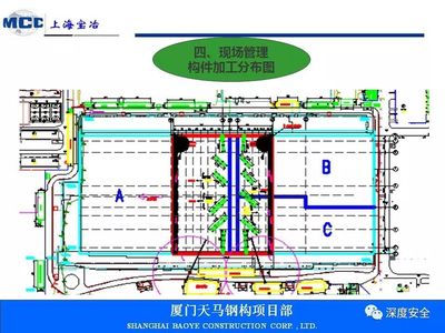 钢结构项目施工计划案例(钢结构项目施工计划) 结构电力行业设计 第5张 钢结构项目施工计划案例(钢结构项目施工计划) 结构电力行业设计 第5张