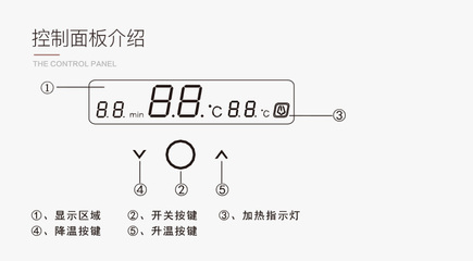 电热水器控制面板失灵