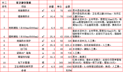装修报价清单明细表