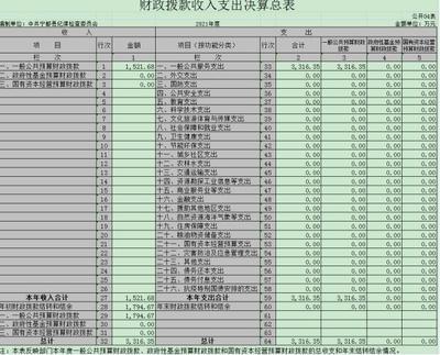 宝宝多大可以戒奶