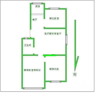 两卧室朝东客厅厨房朝北