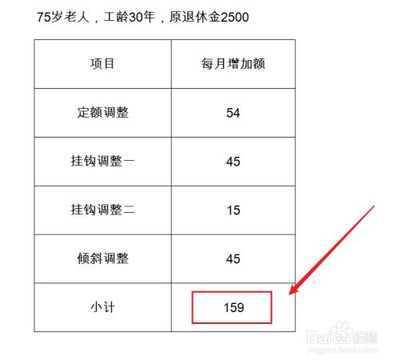 工龄工资的计算方法