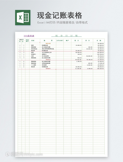 日常支出流水账表格